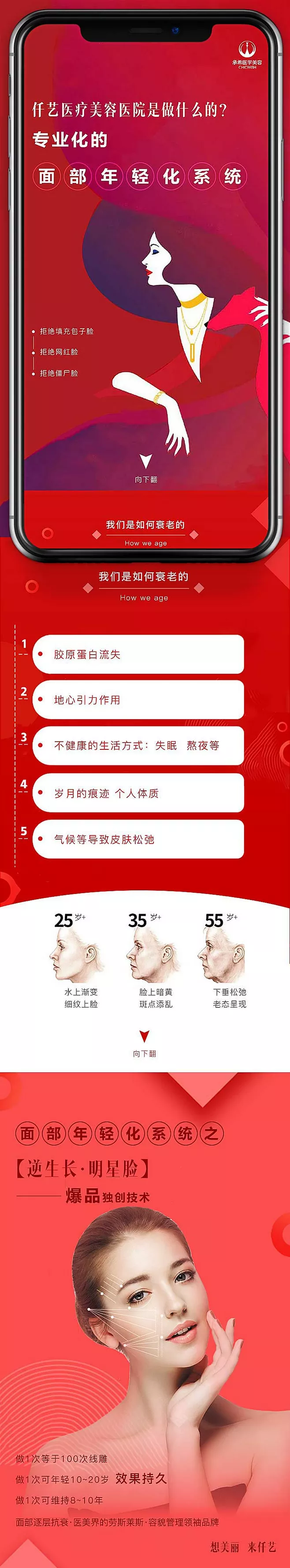 医美专题文案：面部年轻化专题文案