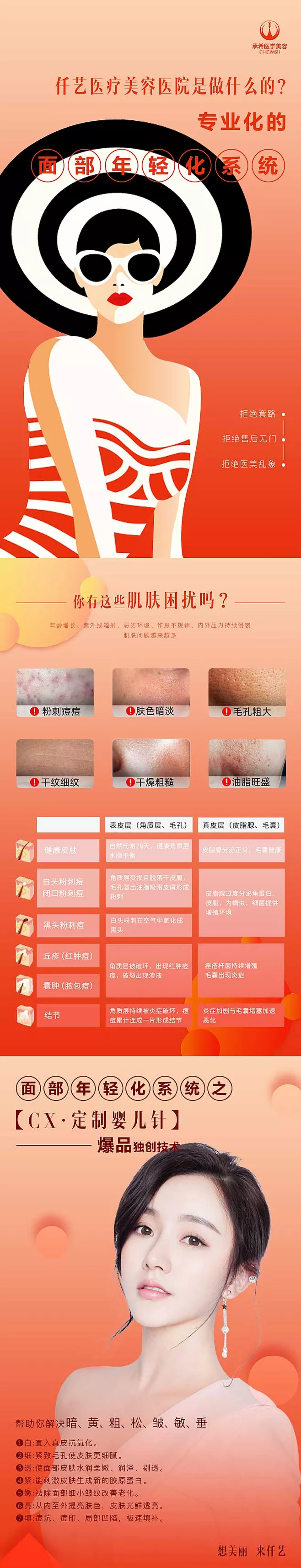 医美专题文案：面部年轻化