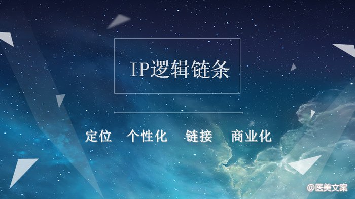 医美运营——医生IP如何获得成功？