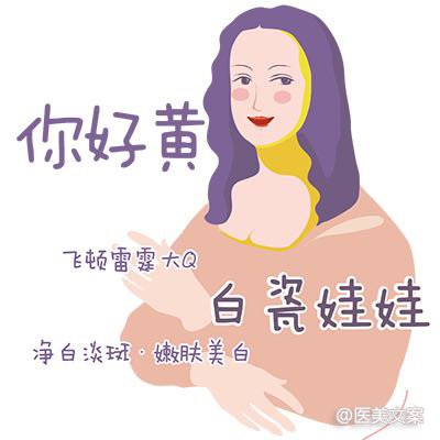 医美卡通创意文案 (图7)