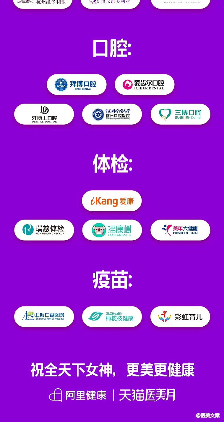 2019天猫医美月捷报 (图5)