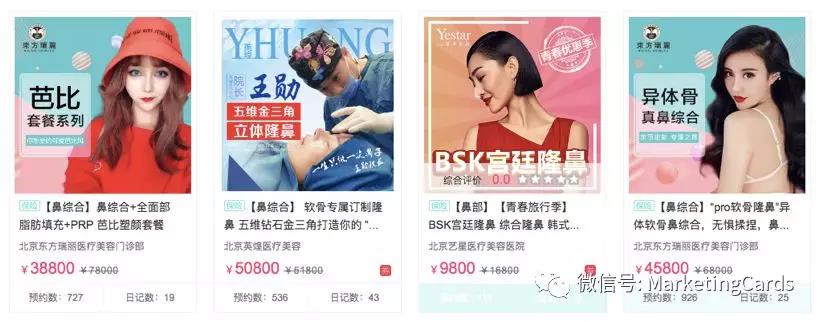 医美整形口腔齿科门诊,你真的了解你的渠道吗? (图2)