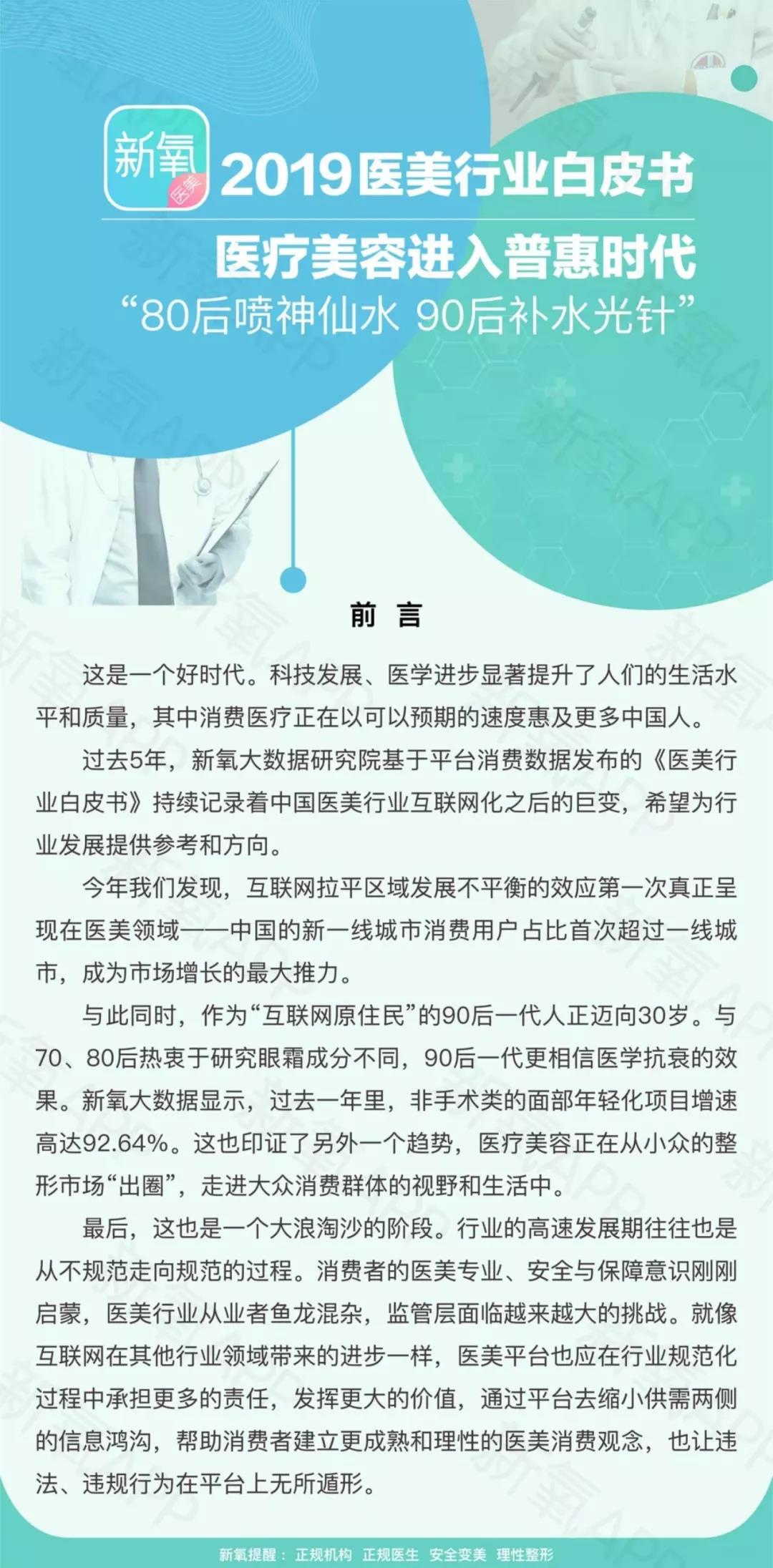2019新氧医美行业白皮书 (图1)