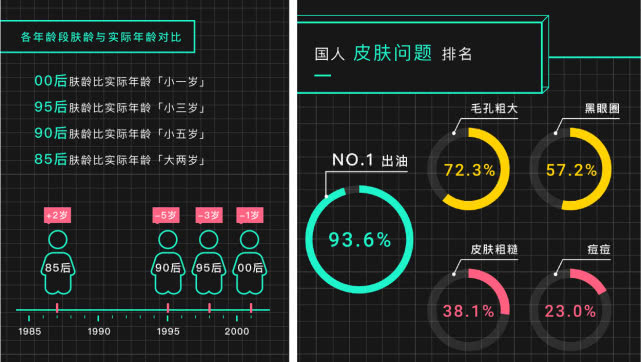 2019更美AI全国颜值图鉴 (图5)