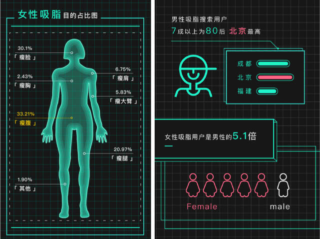 2019更美AI全国颜值图鉴 (图6)